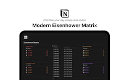 Modern Eisenhower Matrix media 1