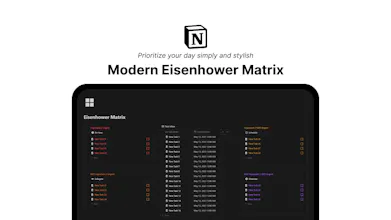 Modern Eisenhower Matrix gallery image
