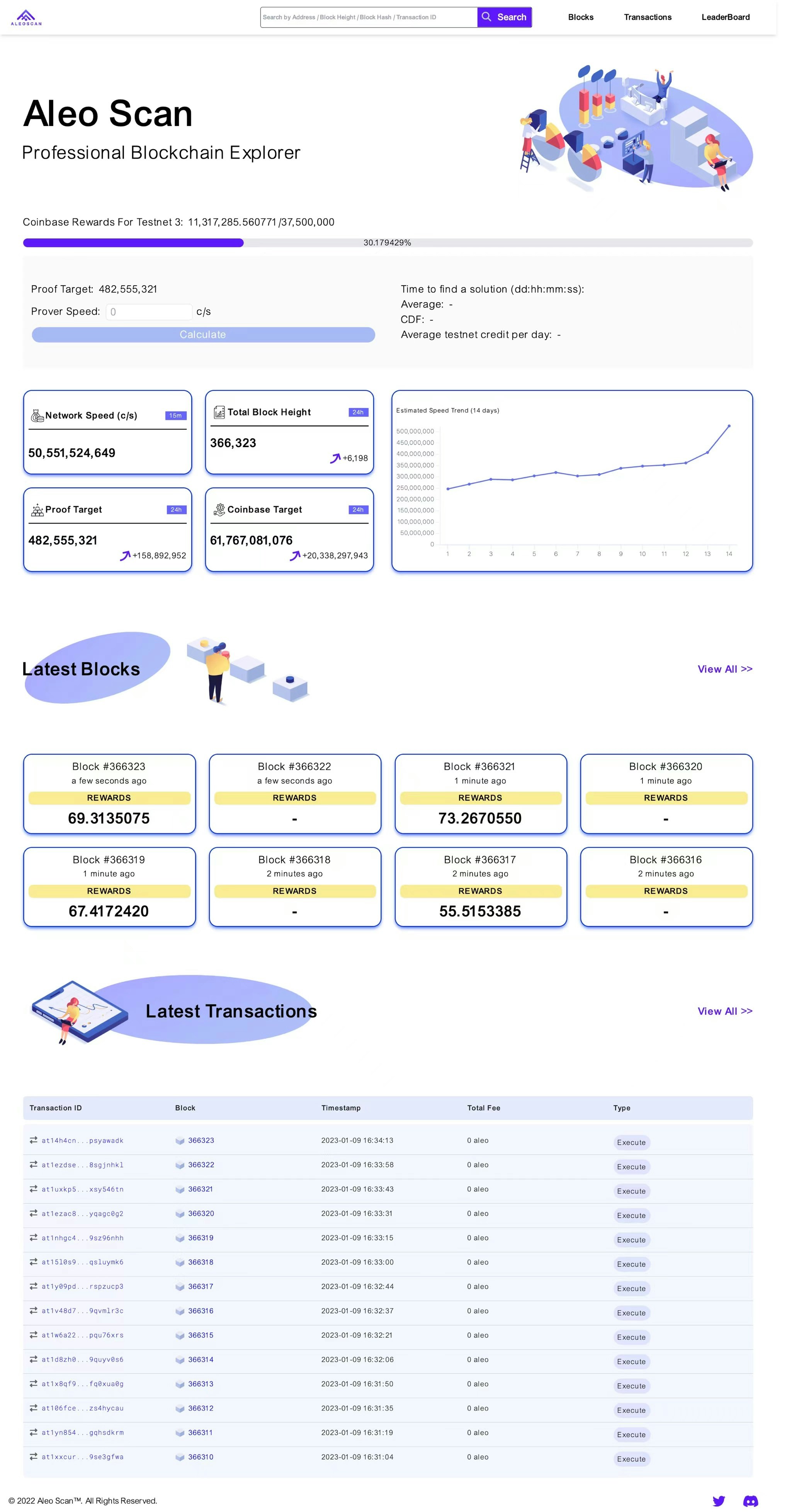 Média Aleoscan - Explorateur professionnel d'Aleo Blockchain 1