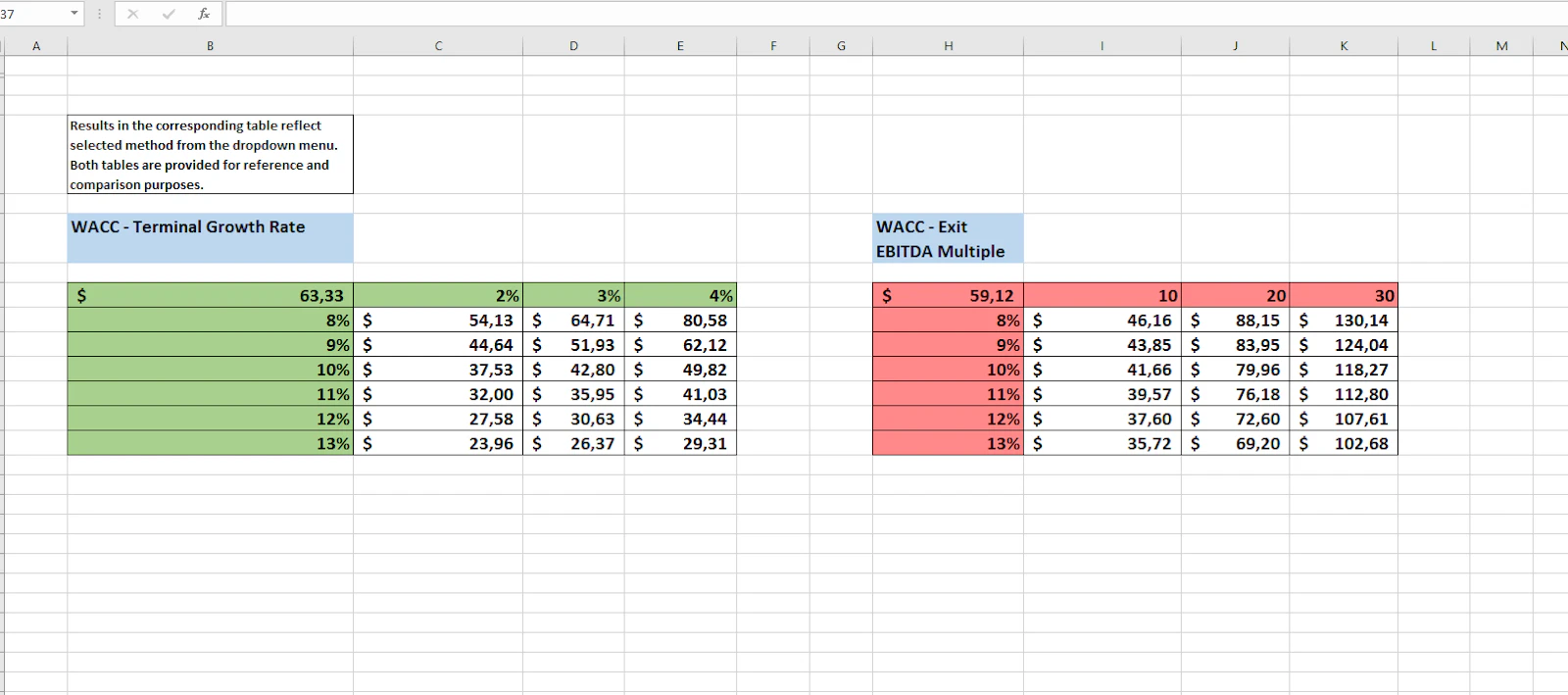 Intrinsic Value Calculator for Stocks screenshot 5