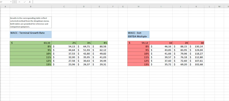 Intrinsic Value Calculator for Stocks screenshot 5