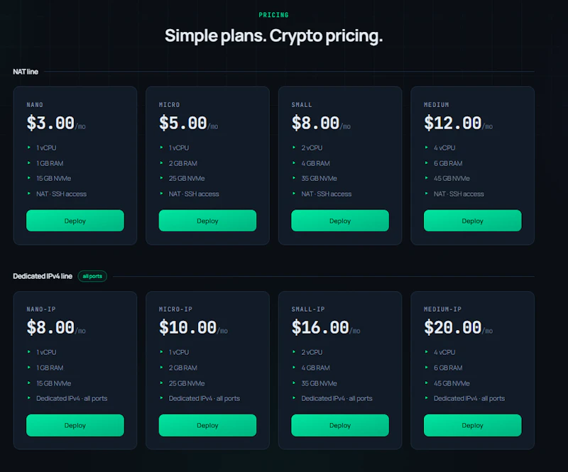 EQVPS screenshot 2