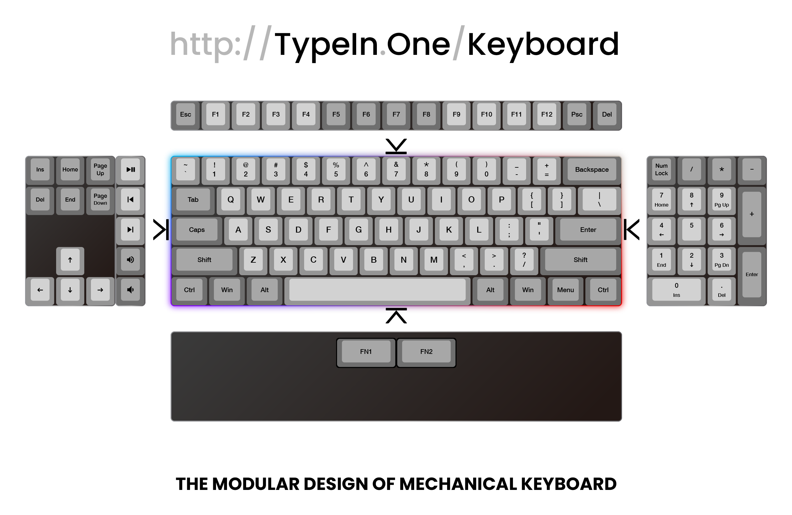 TypinOne Keyboard