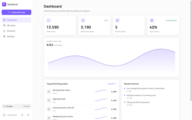 Scanburst screenshot 4