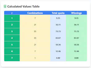 Betting System Calculator gallery image