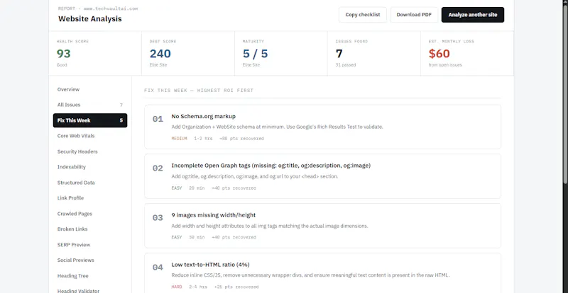 SEO & technical audit screenshot 1