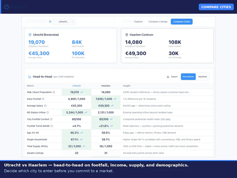 Shareloc screenshot 8