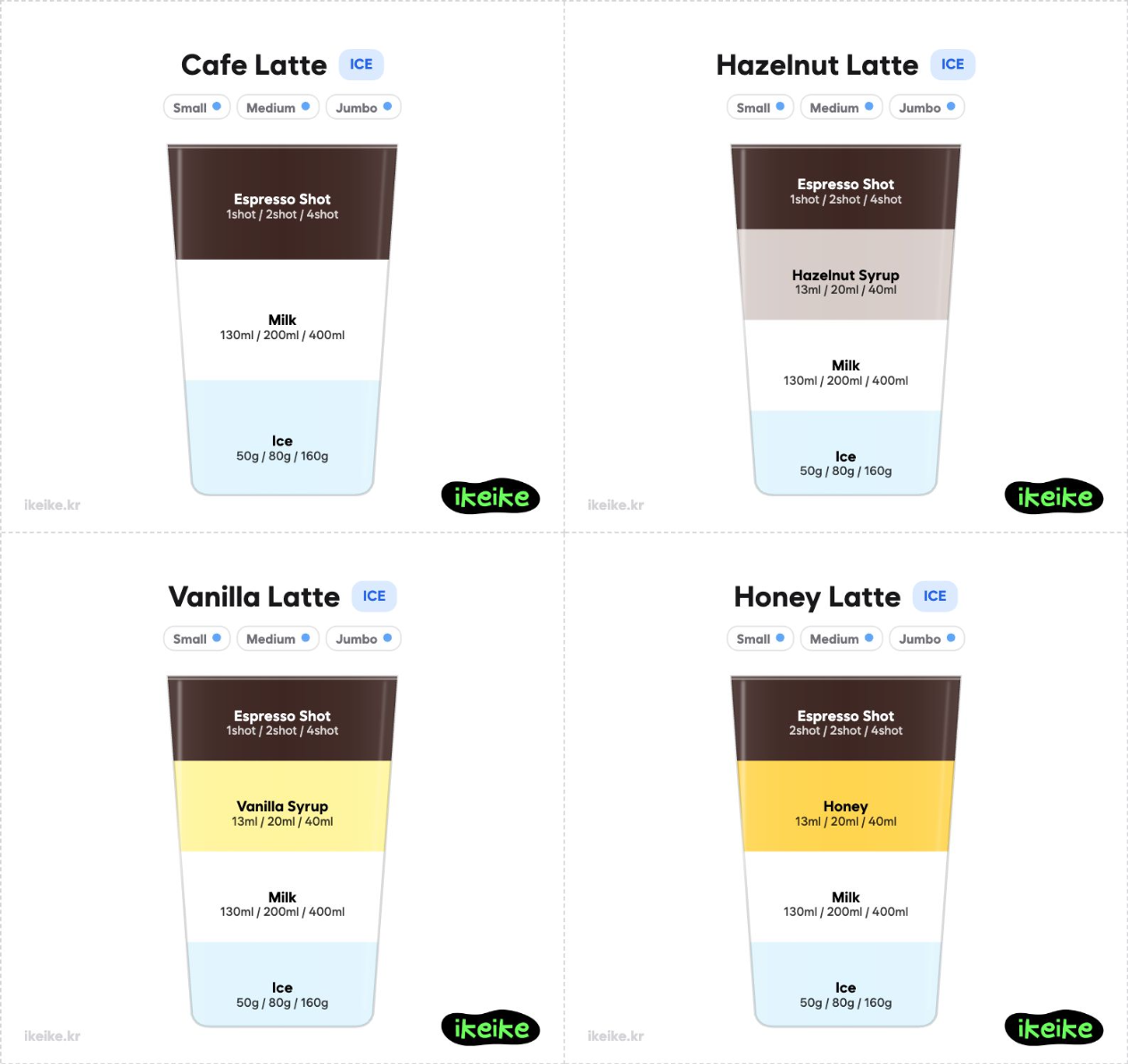 ikeike - Screenshot 4 showing product features and functionality