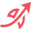 post ready go, Social media in one place