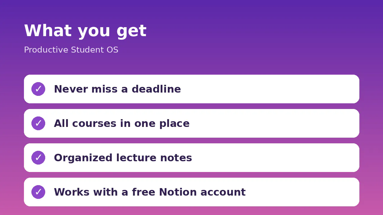 Productive Student OS gallery image