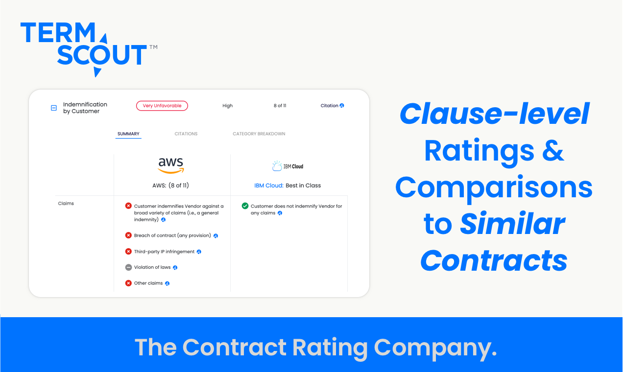 TermScout gallery image