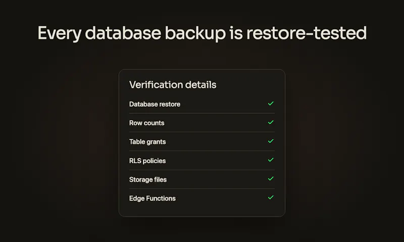 ReviveDB screenshot 3