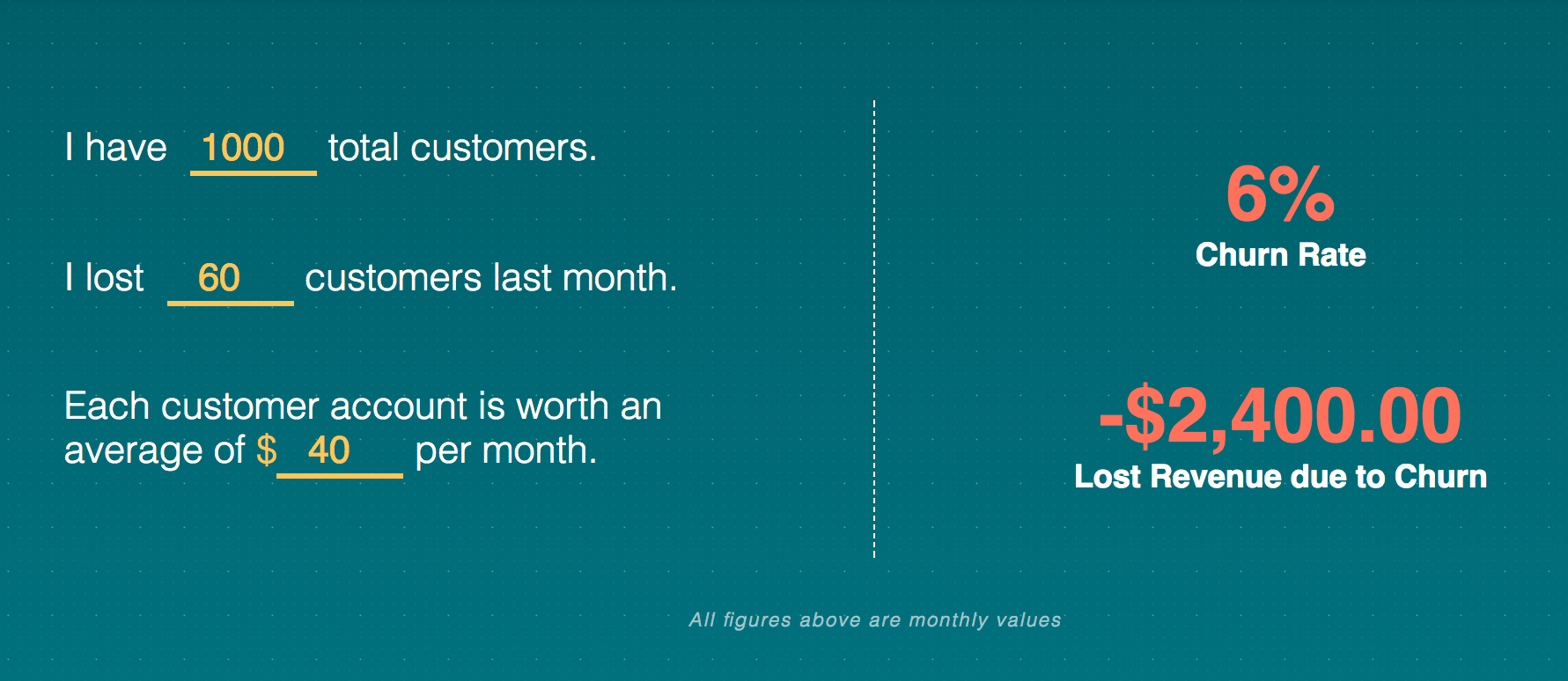 Churn Rate Calculator gallery image