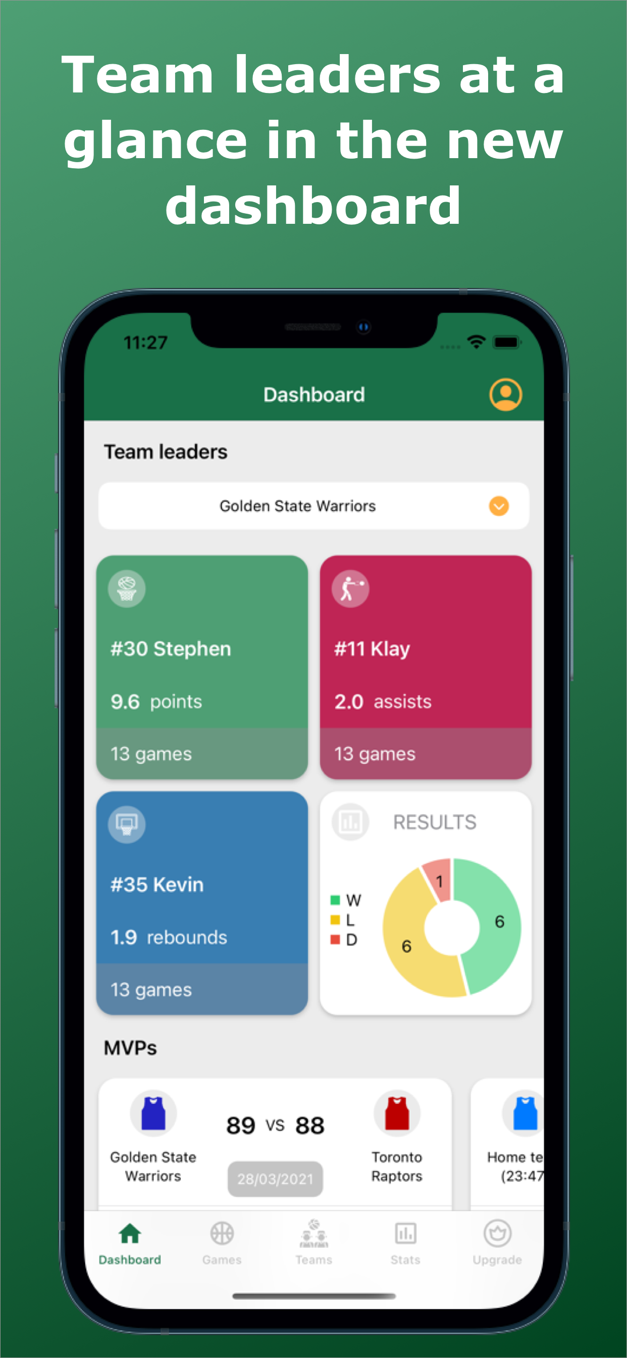Basketball Stats Assistant Product Information, Latest Updates, and