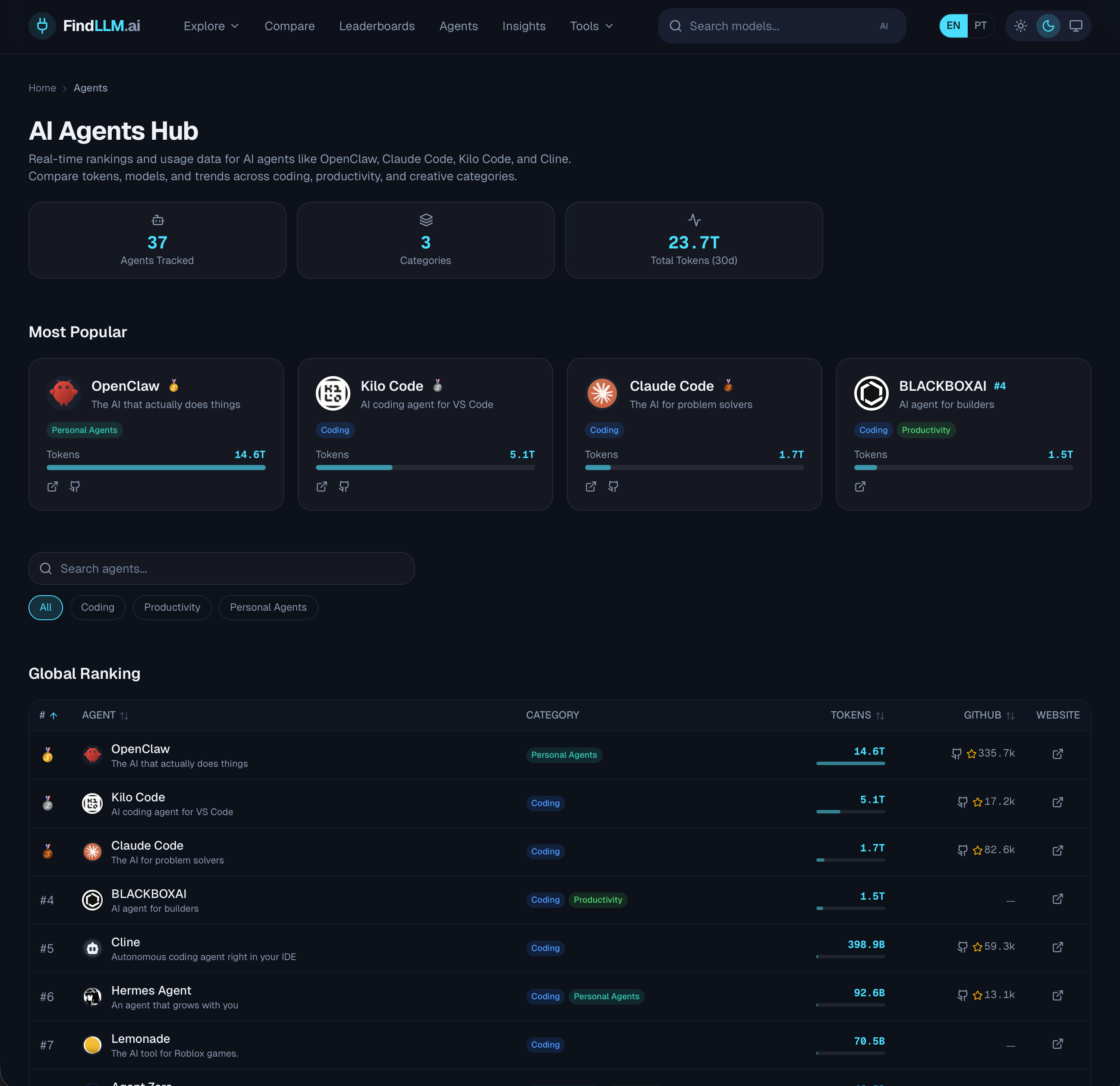 FindLLM gallery image