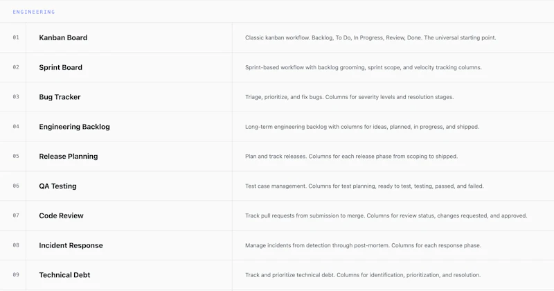 Flux Board screenshot 4
