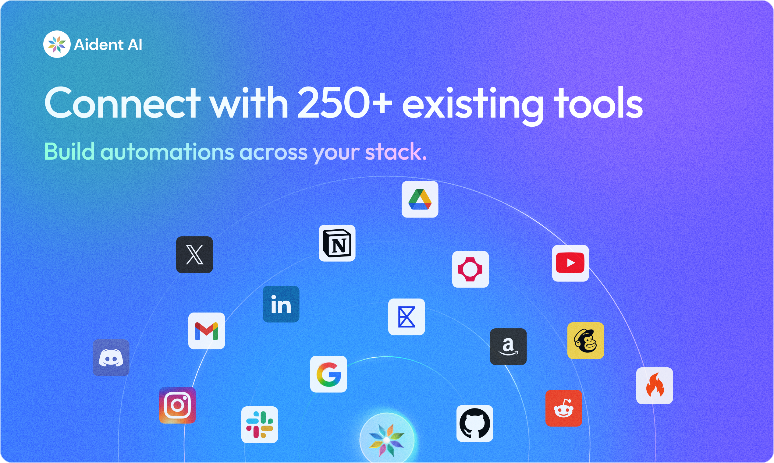 Aident AI - Screenshot 3 showing product features and functionality