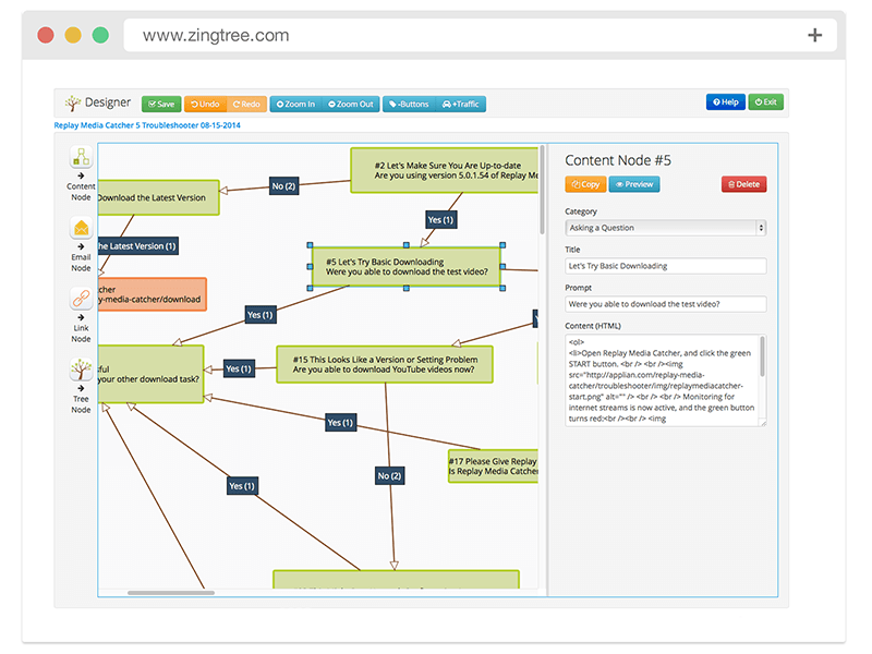 Zingtree gallery image