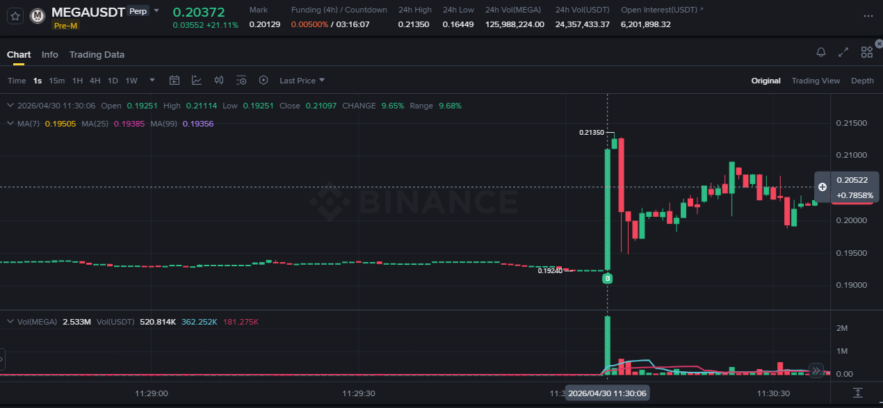 PKCryptolisting gallery image