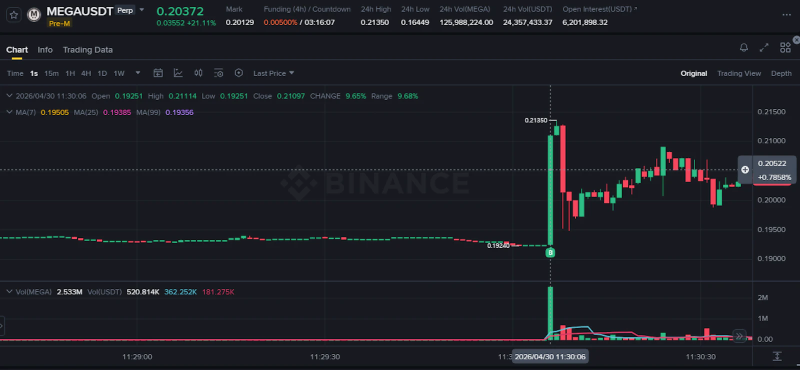 PKCryptolisting screenshot 3