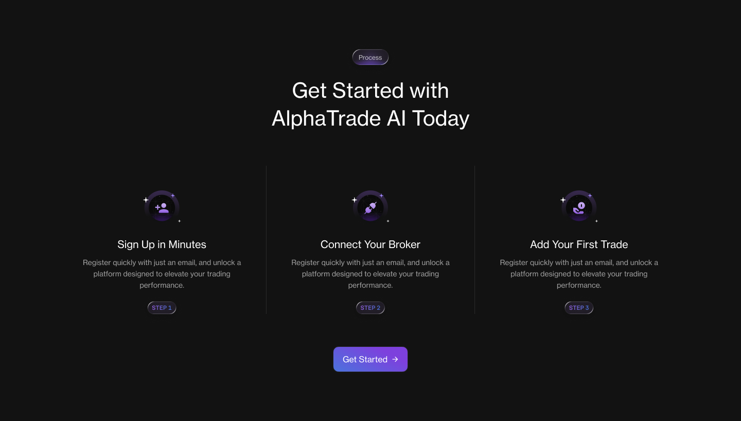 Alpha Trade - Invest like you see the future media 9