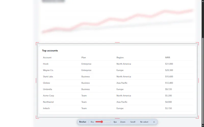 Revlur - Chrome Extension screenshot 3