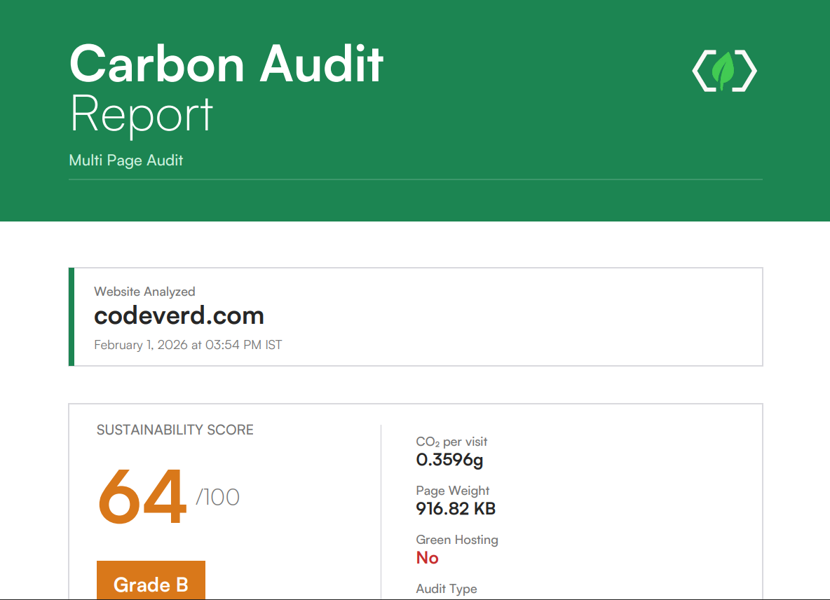 Codeverd gallery image