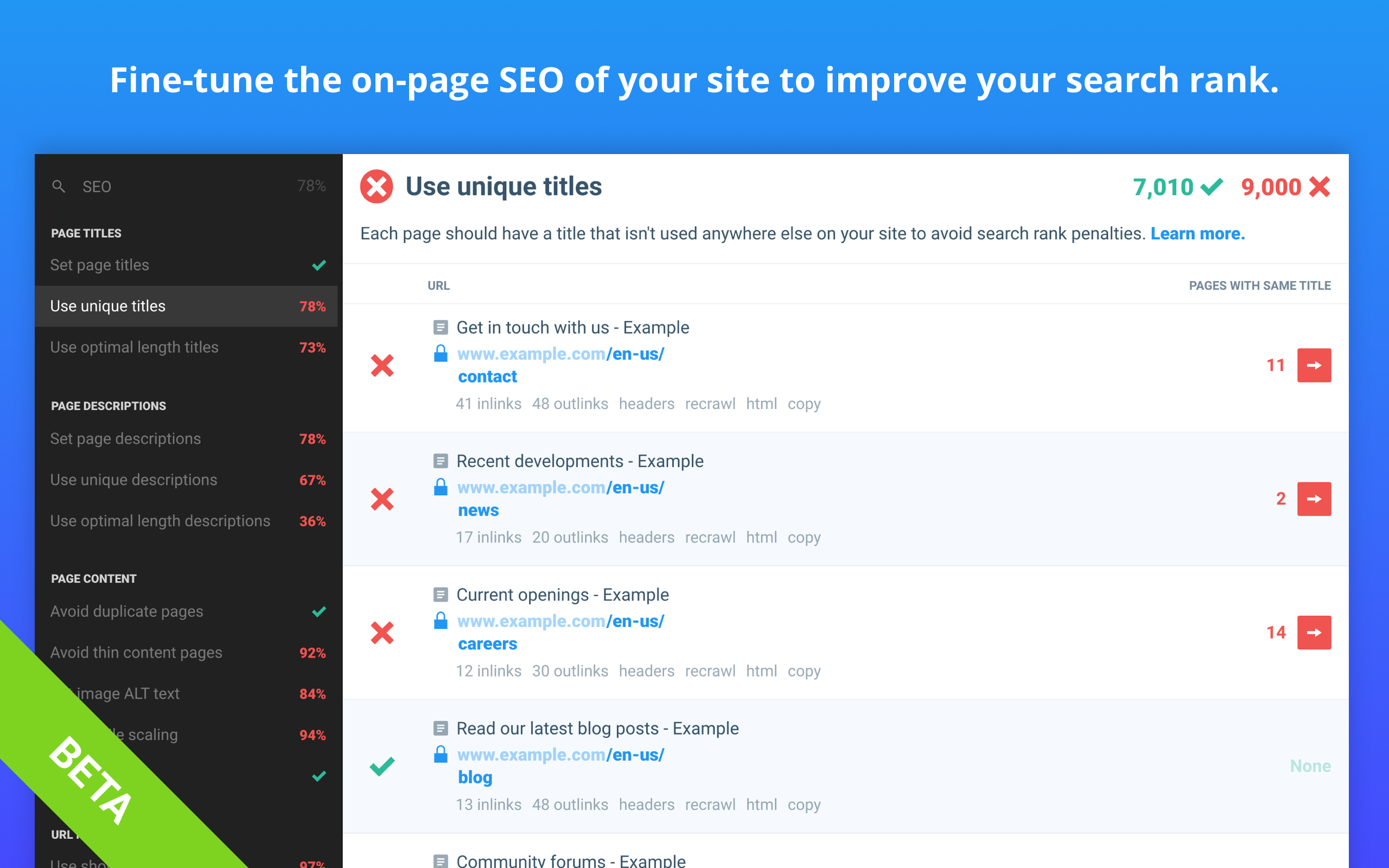 Checkbot for Chrome Image