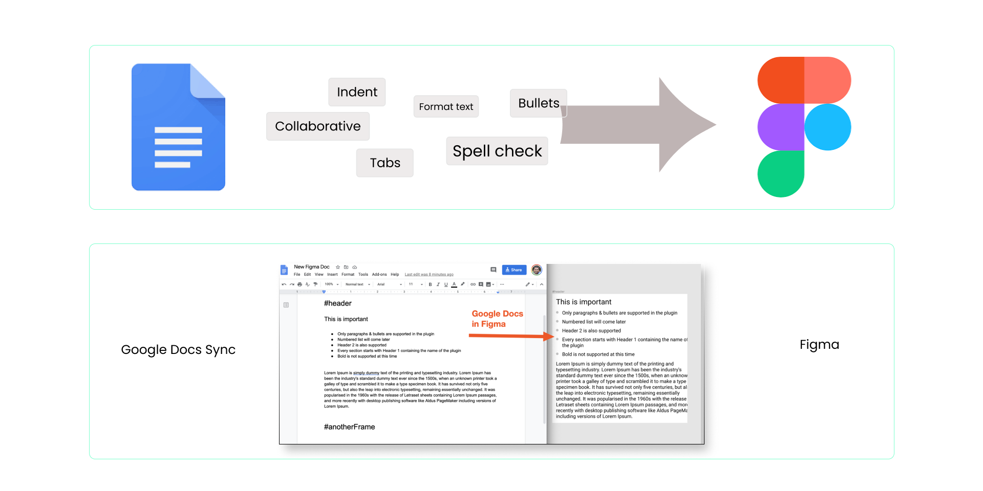 Google Docs Sync - Figma Plugin gallery image