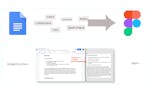 Google Docs Sync - Figma Plugin image