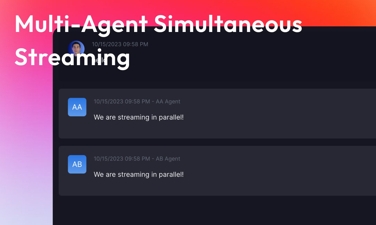AgentLabs - 基于聊天的UI作为建造AI助手的服务媒体6