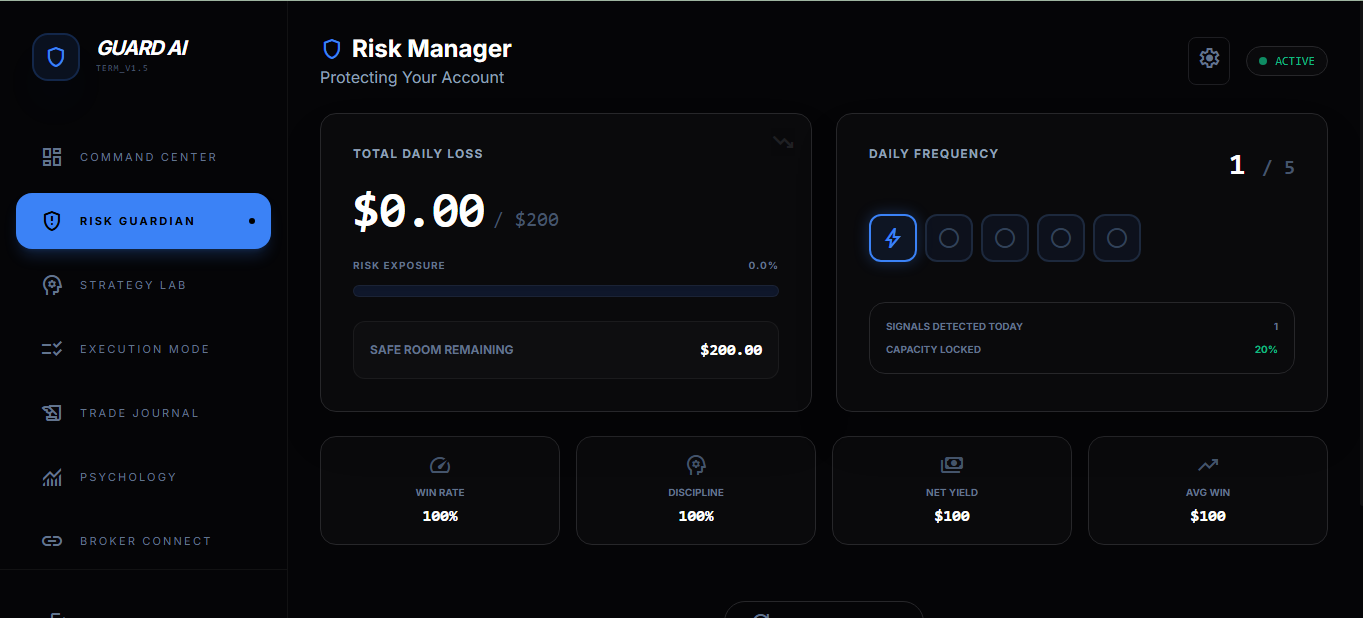 Guard-AI  gallery image