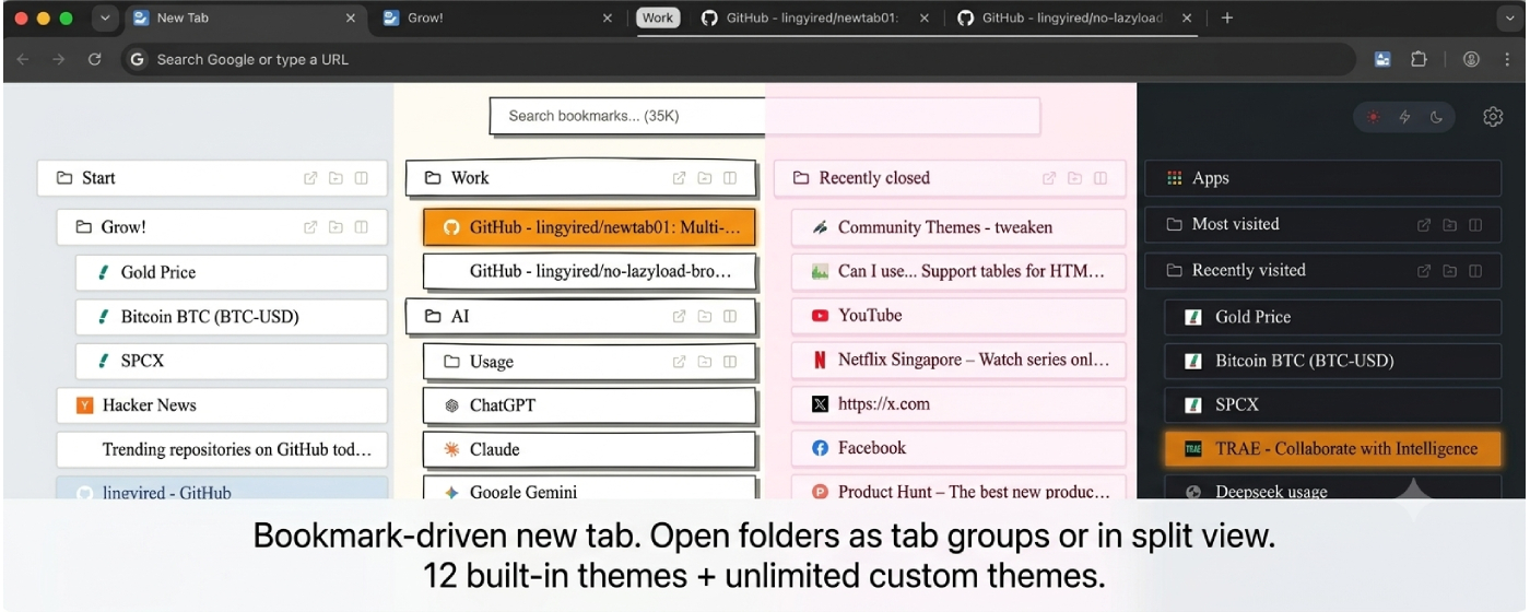 newtab01: Bookmark-driven chrome newtab gallery image