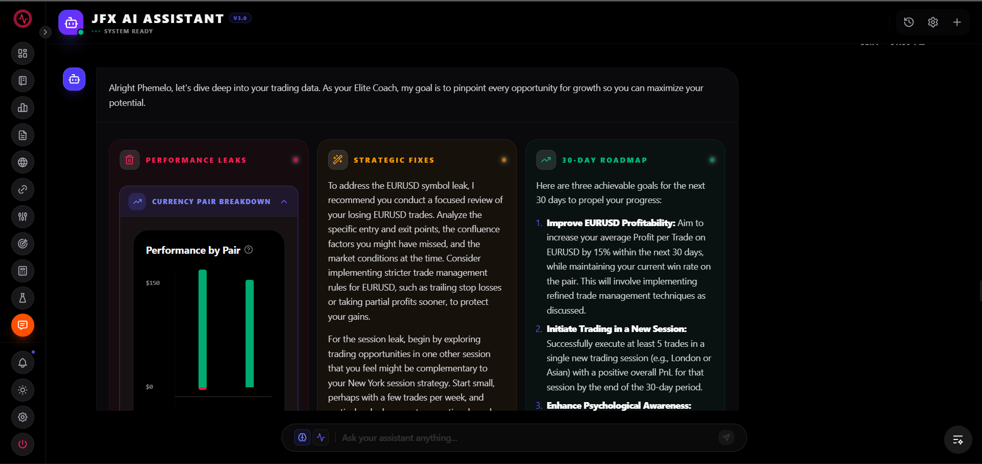 JFX Journal gallery image