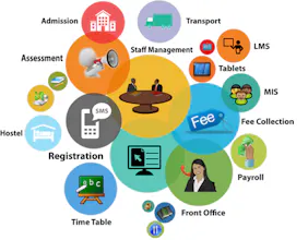 Production Software, Inventory Software gallery image