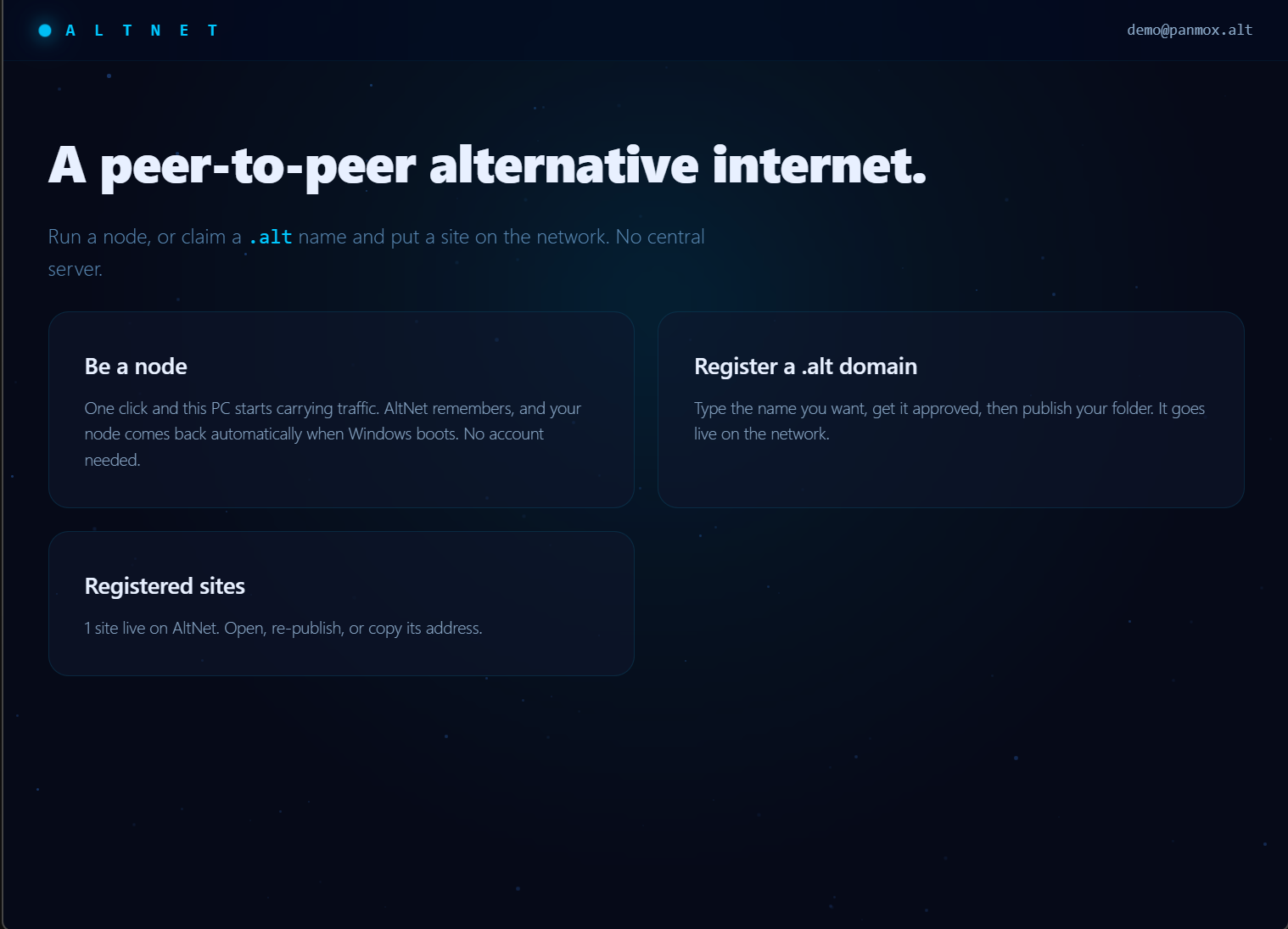 AltNet gallery image