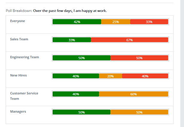 Subcurrent gallery image