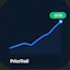 PriceTrail