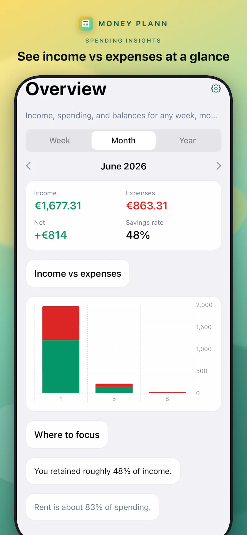 Money Plann screenshot 1