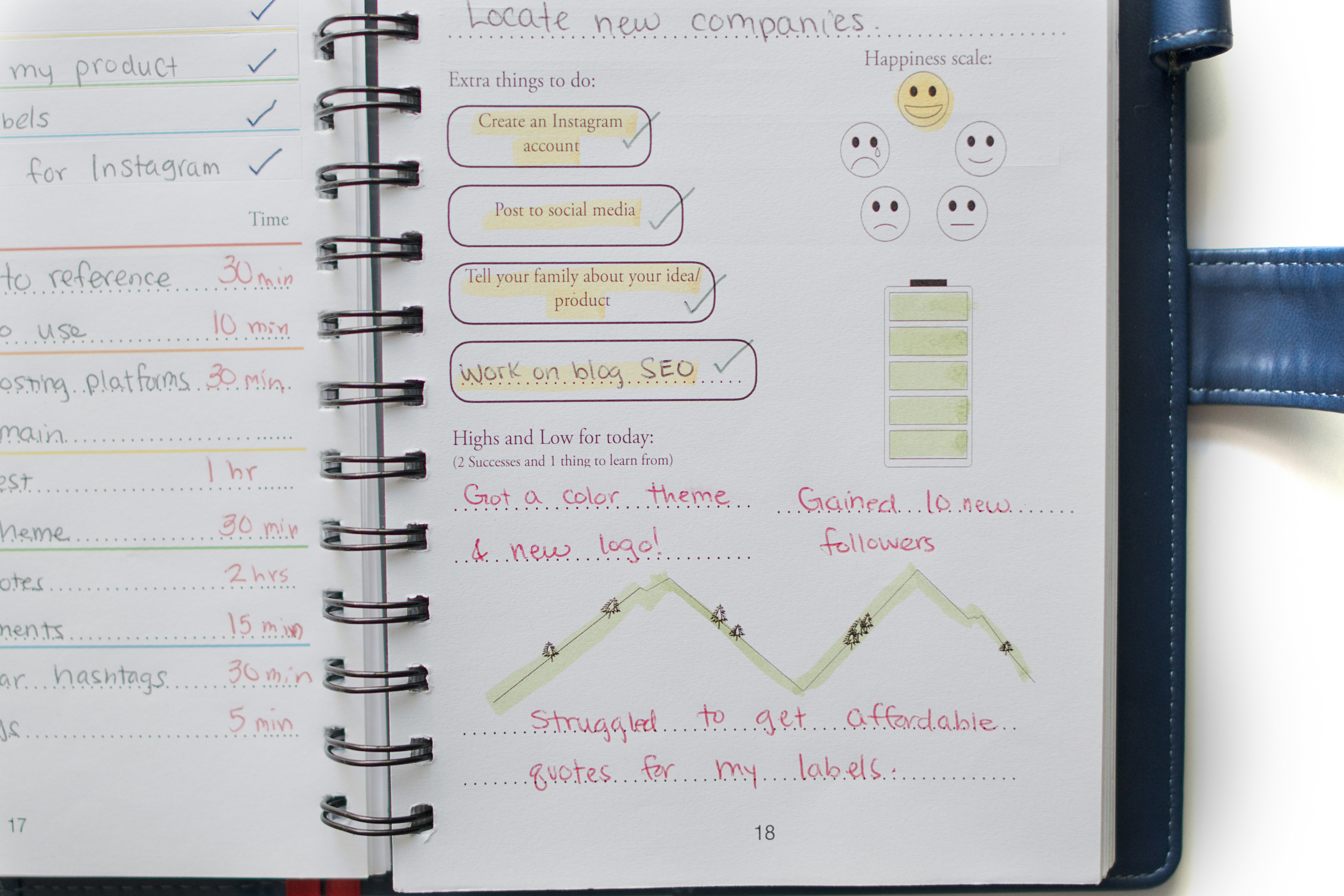 Focus On Journal gallery image