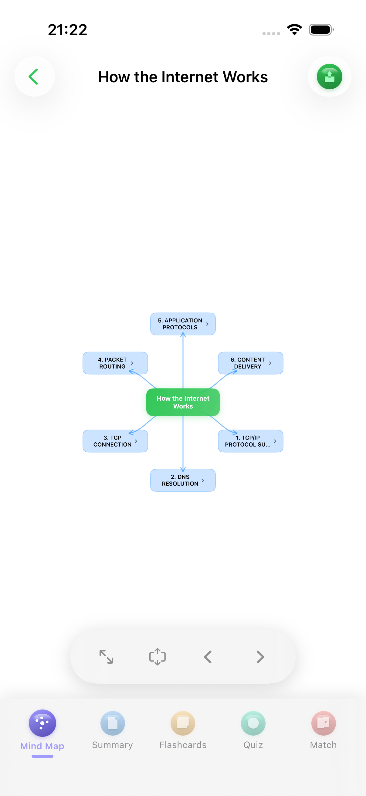 ThinkBud gallery image