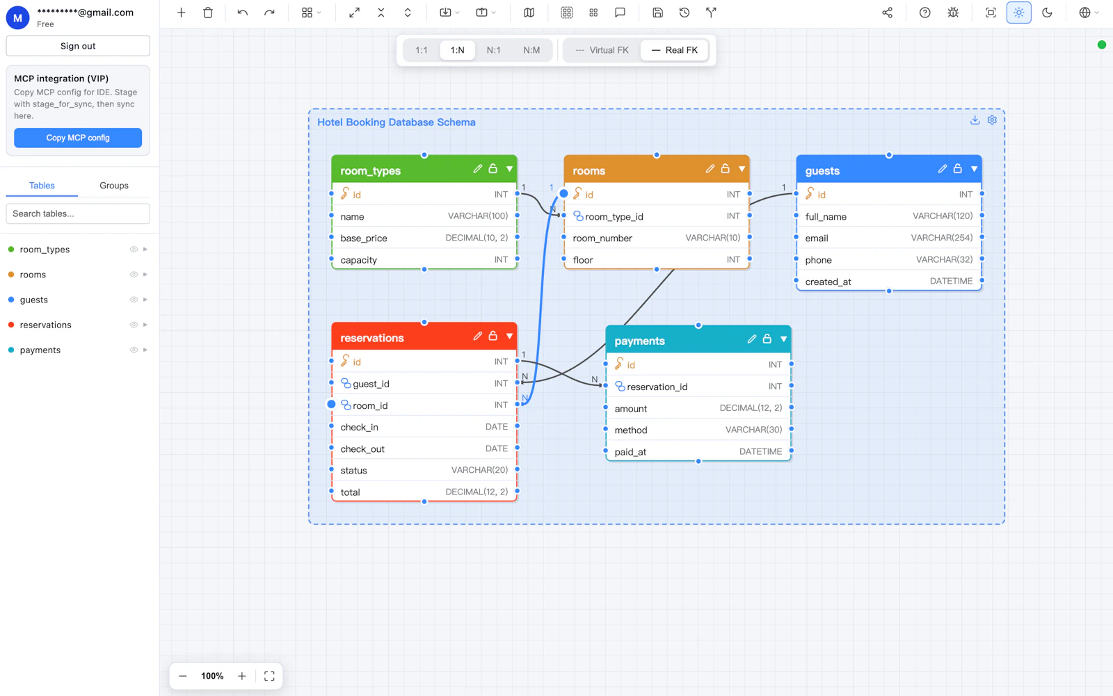 ER Diagram screenshot 2