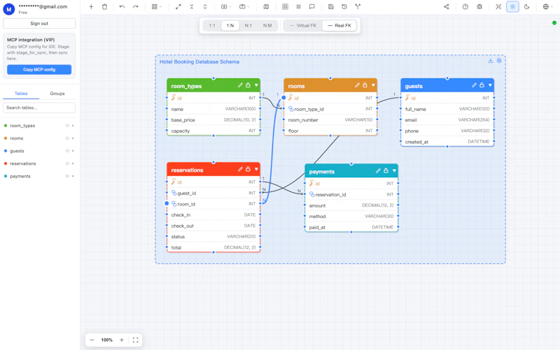 ER Diagram screenshot 2
