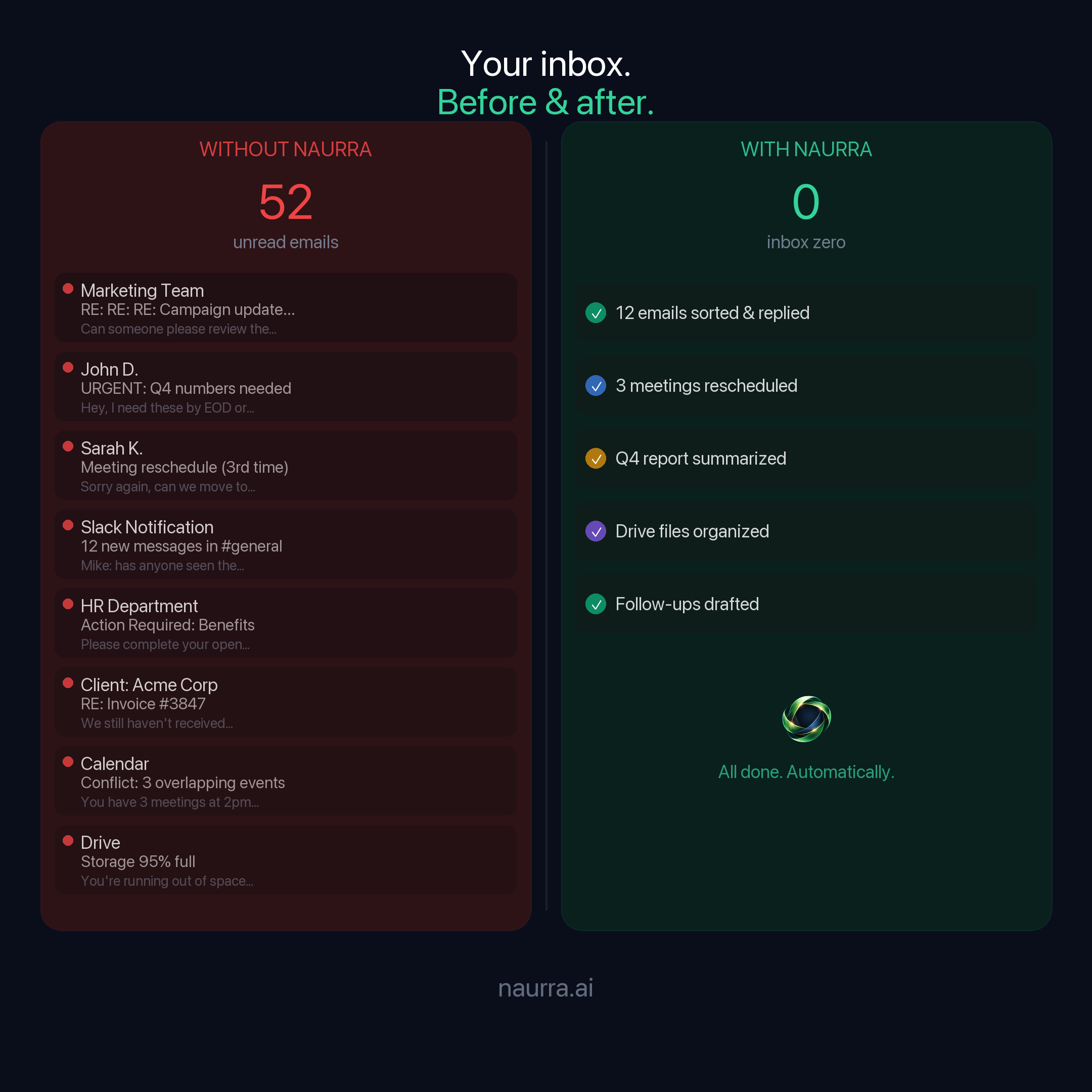 Naurra.ai gallery image