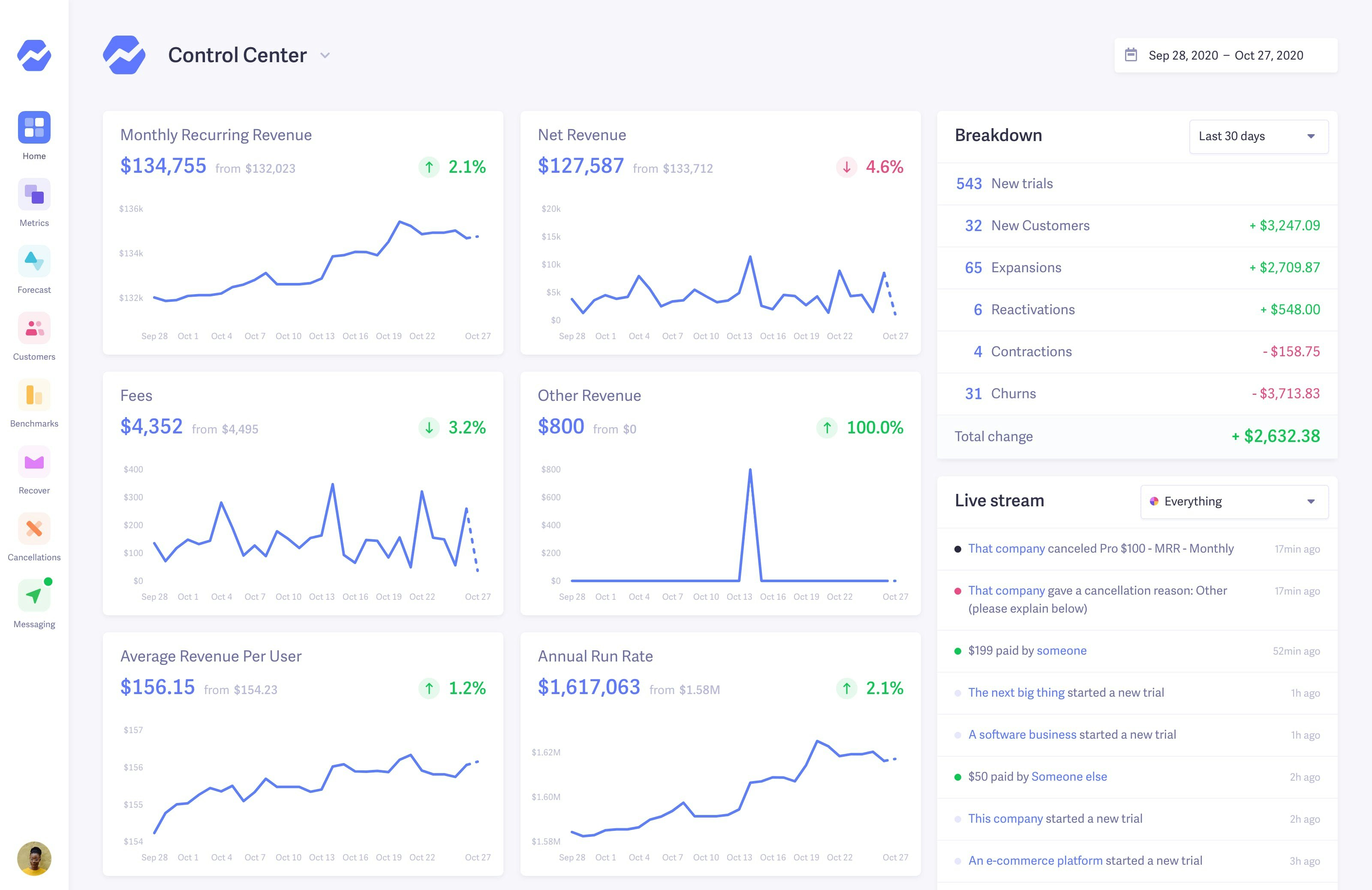 Baremetrics media 4