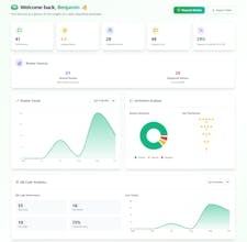 AskReview gallery image