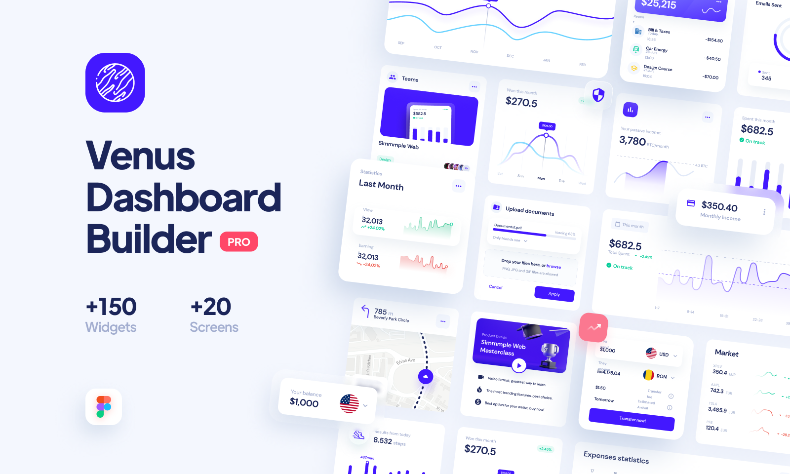 Venus Dashboard Builder PRO for Figma Product Information, Latest