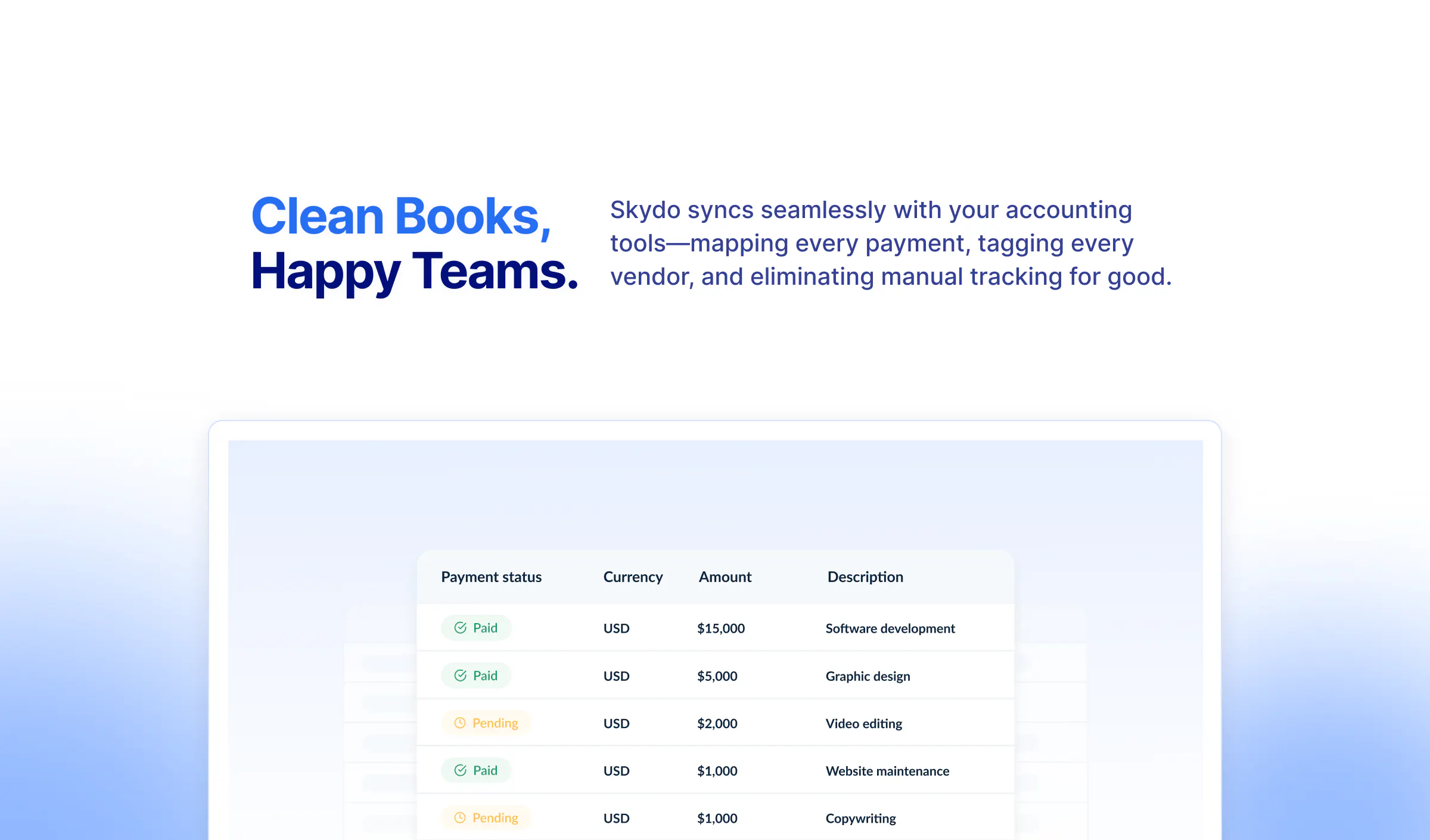 Skydo Payouts gallery image