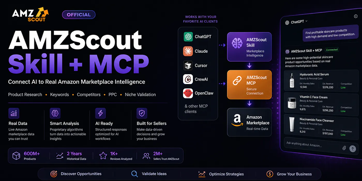 AMZScout MCP with Real Amazon Data gallery image