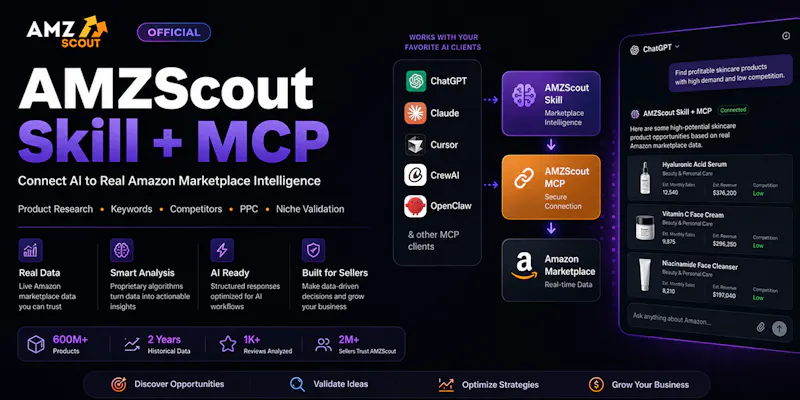 AMZScout MCP with Real Amazon Data screenshot 1